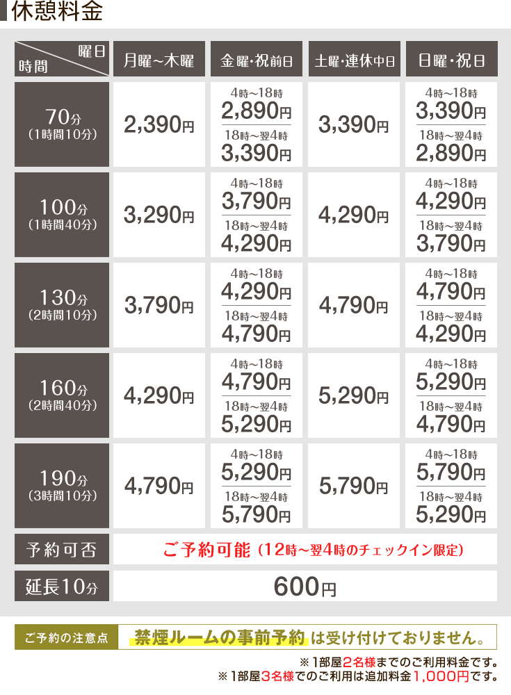 休憩料金