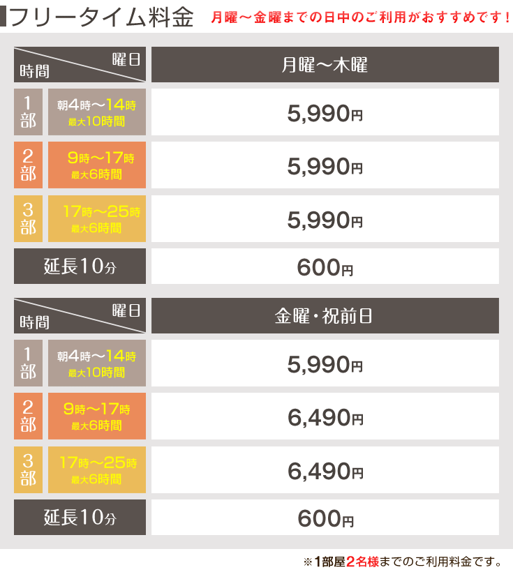 フリータイム料金